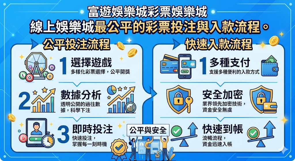 鉅城娛樂城評價總整理：安全性、客服品質與玩家長期使用心得曝光